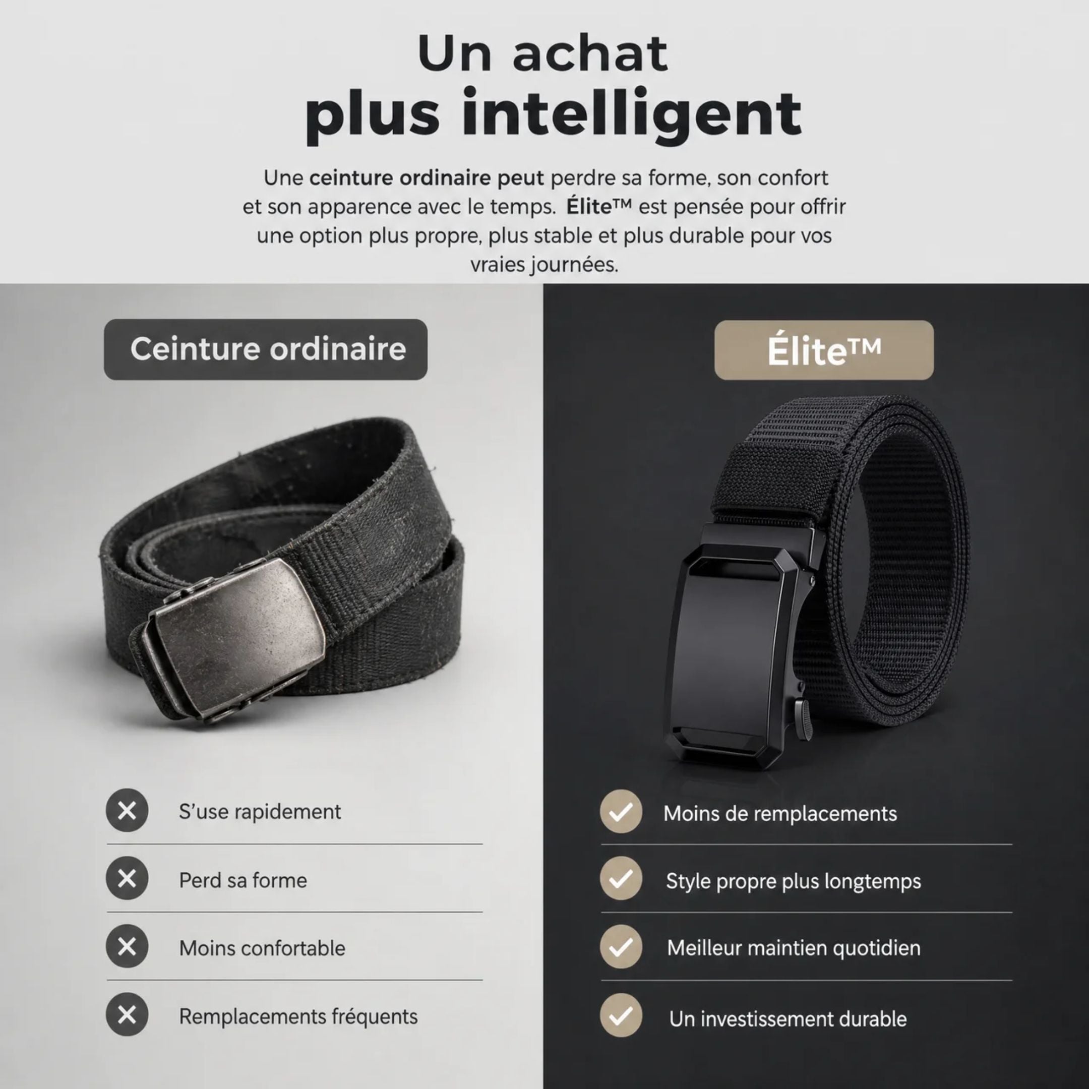 Élite™ — Ceinture tactique robuste, confortable et stable pour homme | Rivaro