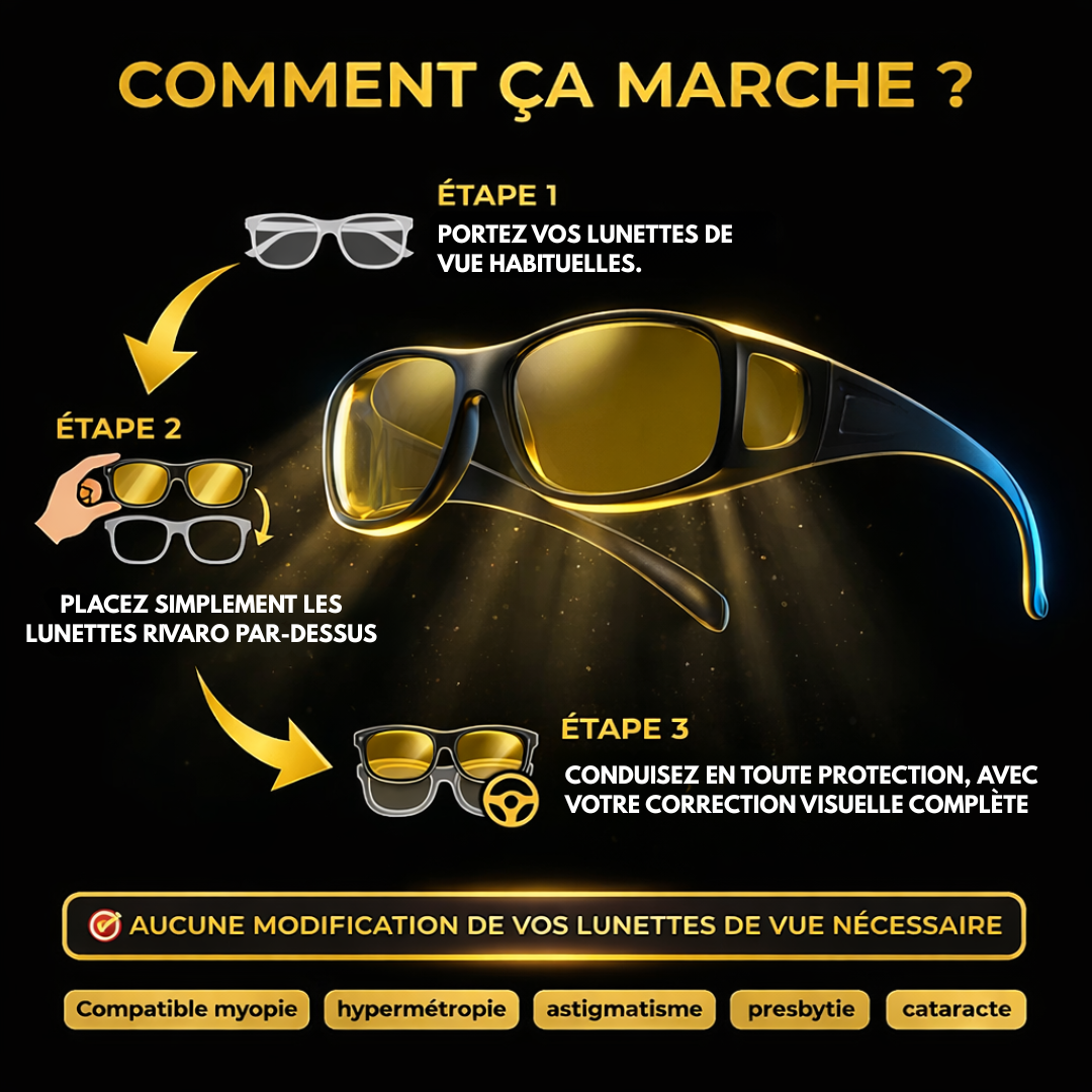 Noctis™ :  Lunettes de conduite de nuit - Dites adieu aux phares agressifs